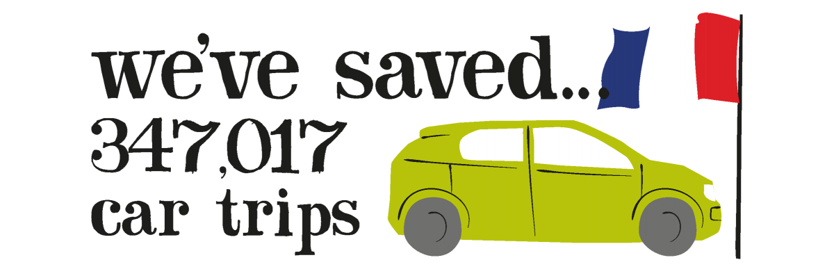 we've saved 347017 car trips